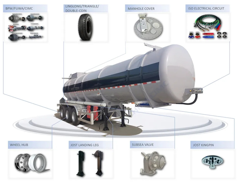 tri-axle acid tank semi-trailer