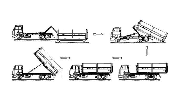 HOWO hook loader garbage truck workflow