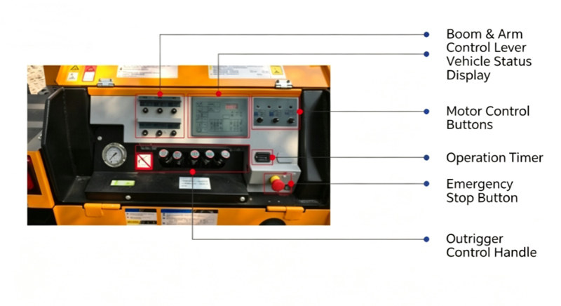 Sinotruk insulated boom aerial work platforms truck Sinotruk insulated boom aerial work platforms truck