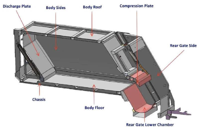 HOWO 10CBM garbage compactor truck